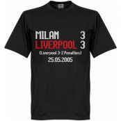 Liverpool T-shirt Milan 3 3 Scoreboard Svart M